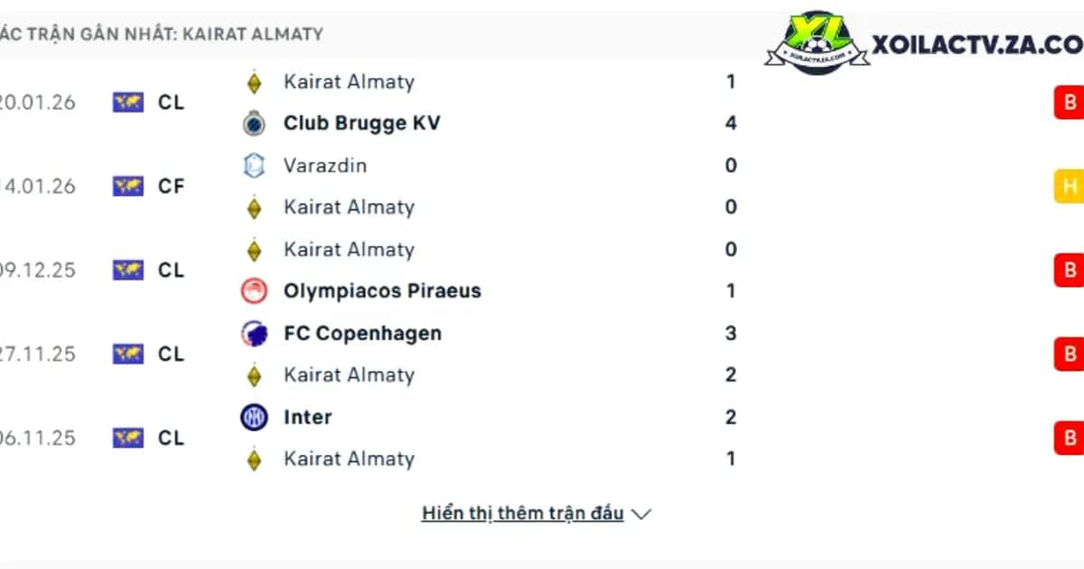 Hồ Sơ B788-0DLWQJK: Đang Đối Chiếu Nguồn