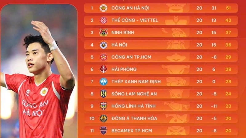 Hồ Sơ ZJD-01KQE7L: Chờ Nguồn Đối Chiếu