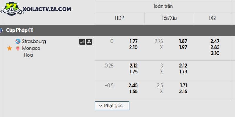 Hồ Sơ YAL-1GKV24K: Chờ Nguồn Đối Chiếu