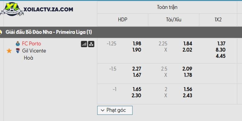 Hồ Sơ YAL-11D5ILK: Chờ Nguồn Đối Chiếu