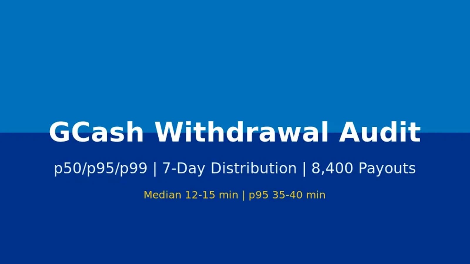 MSZN: Fortune Gems free spins and GCash payout for Filipino slot players 21+ 06/2026