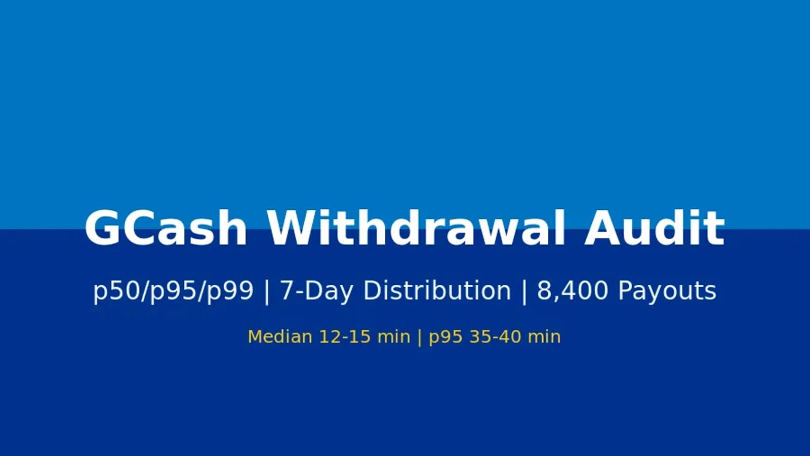 MSZN: Fortune Gems free spins and GCash payout for Filipino slot players 21+ 06/2026 (05/06)