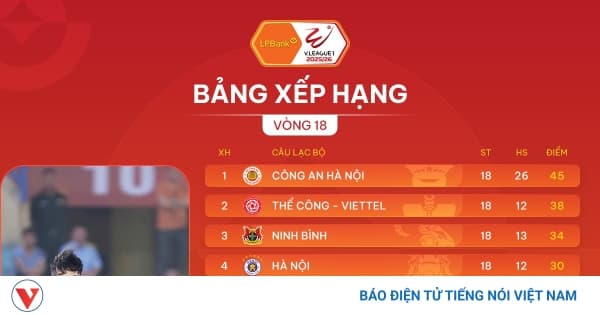 Hồ Sơ LA1-1JGWK9Q: Chờ Nguồn Đối Chiếu