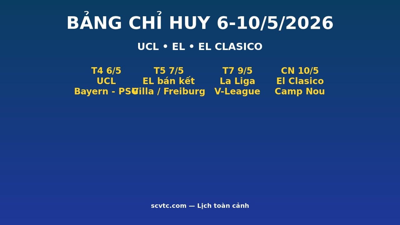 Hồ Sơ SCV-0PD7BEA: Chờ Nguồn Đối Chiếu