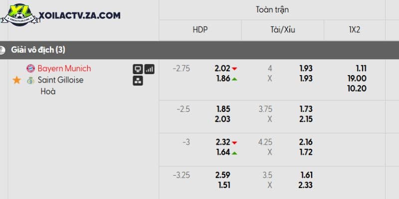 Hồ Sơ BOV-0PO59UZ: Chờ Nguồn Đối Chiếu