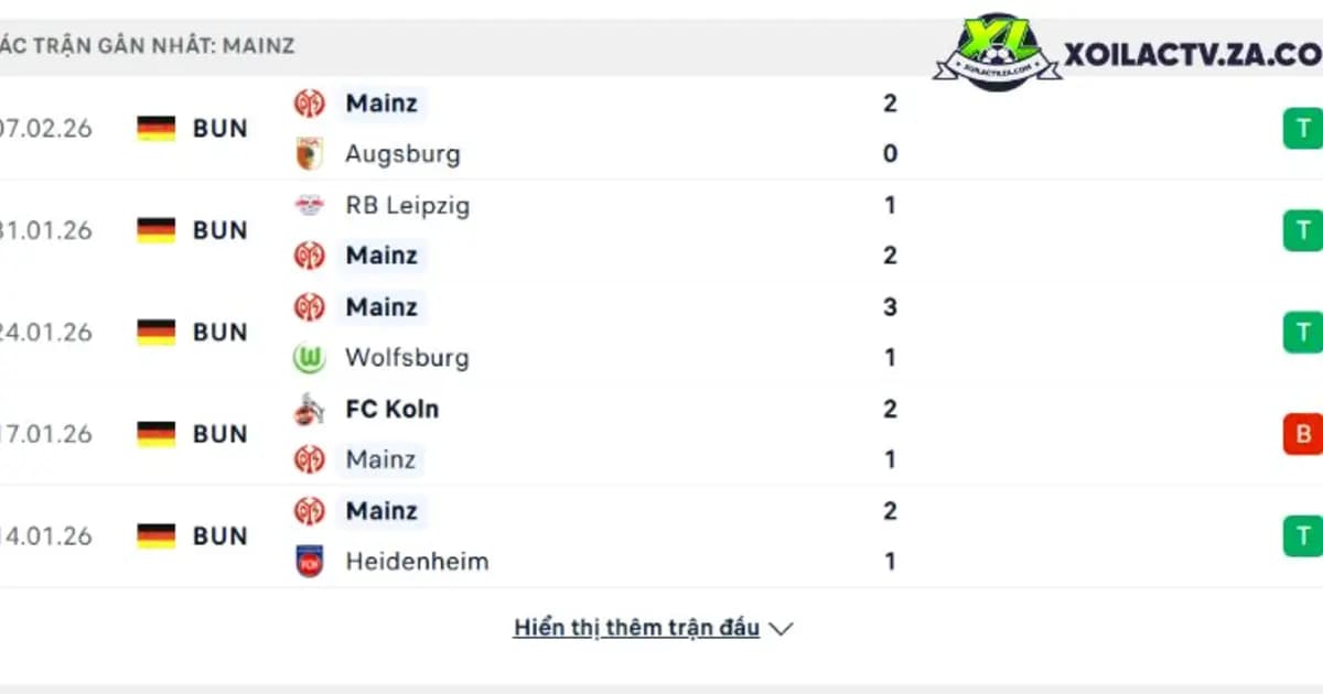 Bình Định FC: đường lên Pleiku — phân tích chiến thuật vùng Tây Nguyên