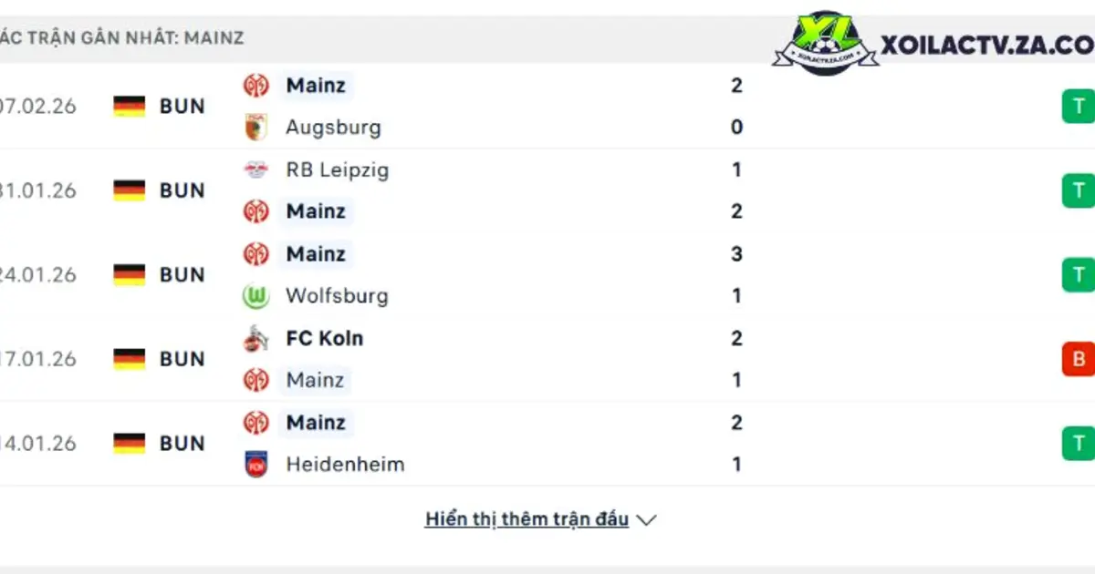 Bình Định FC: đường lên Pleiku — phân tích chiến thuật vùng Tây Nguyên